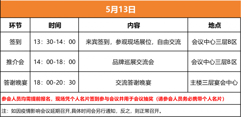 武汉站参会须知